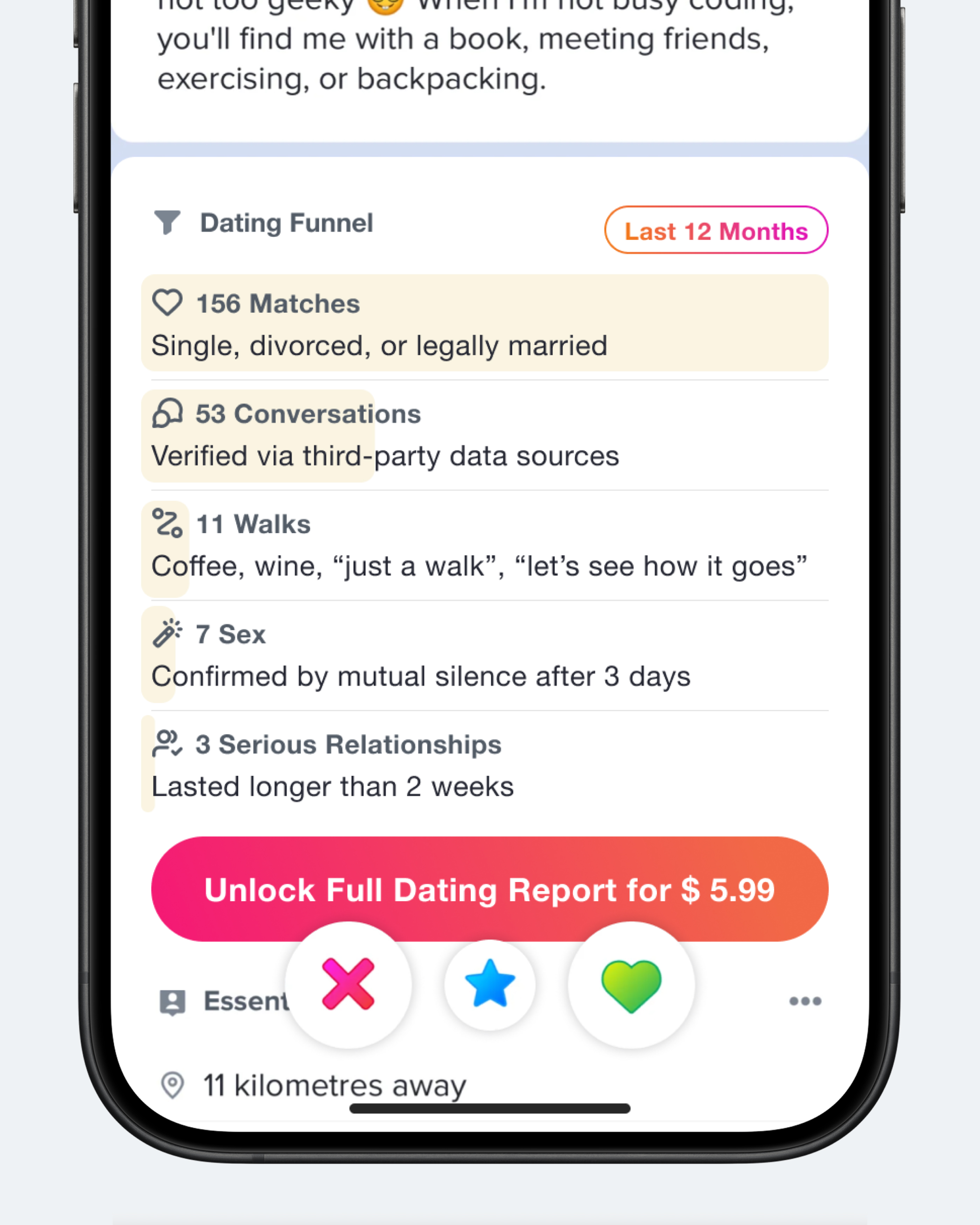 Концепт: экран Tinder со статистикой воронки отношений пользователя за год